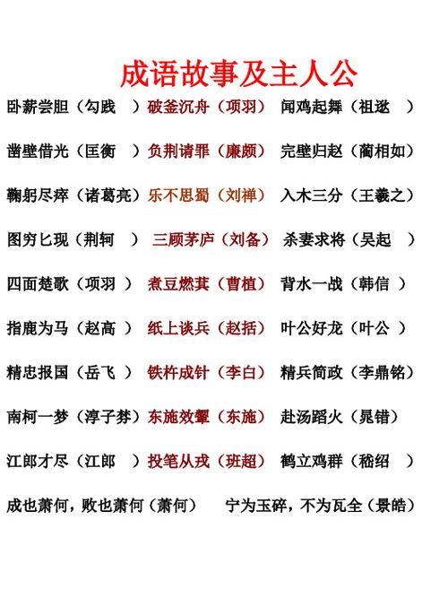 骑虎难下的主人公是谁(骑虎难下的主人公是谁?)-第3张图片-文史 骑虎难下的主人公是谁(骑虎难下的主人公是谁?)-第3张图片-文史