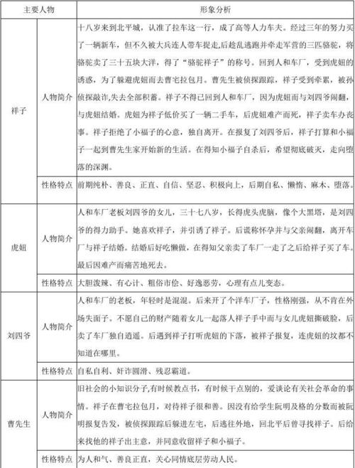 得过且过的主人公是谁(得过且过这个故事告诉我们什么)-第5张图片-文史 得过且过的主人公是谁(得过且过这个故事告诉我们什么)-第5张图片-文史