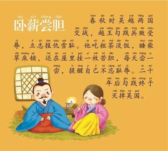 成语卧薪尝胆的故事,成语卧薪尝胆故事中最后取得胜利的是-第5张图片-文史 成语卧薪尝胆的故事,成语卧薪尝胆故事中最后取得胜利的是-第5张图片-文史