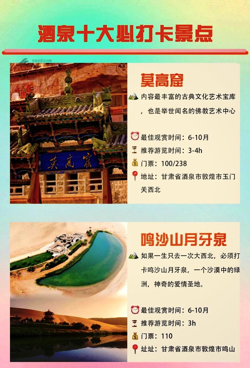 敦煌酒泉天气,敦煌酒泉天气情况-第2张图片-文史 敦煌酒泉天气,敦煌酒泉天气情况-第2张图片-文史