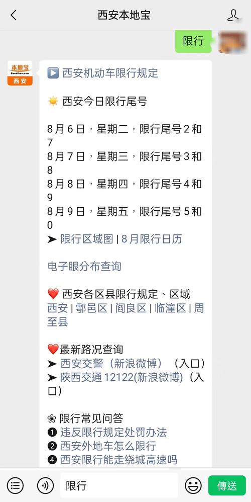 陕西汽车限号是怎么限的（陕西汽车限号是怎么限的呀）