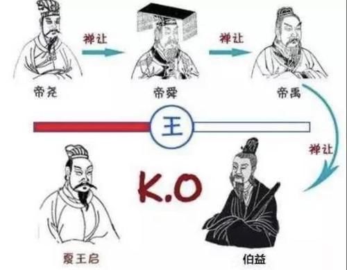 为什么会有争议是禹还是启,为什么要尊称禹为大禹-第3张图片-文史 为什么会有争议是禹还是启,为什么要尊称禹为大禹-第3张图片-文史