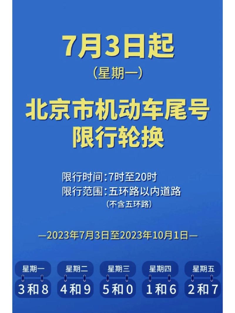 今天限行尾号几北京限行(今天北京限行尾号是几和几)-第7张图片-文史 今天限行尾号几北京限行(今天北京限行尾号是几和几)-第7张图片-文史