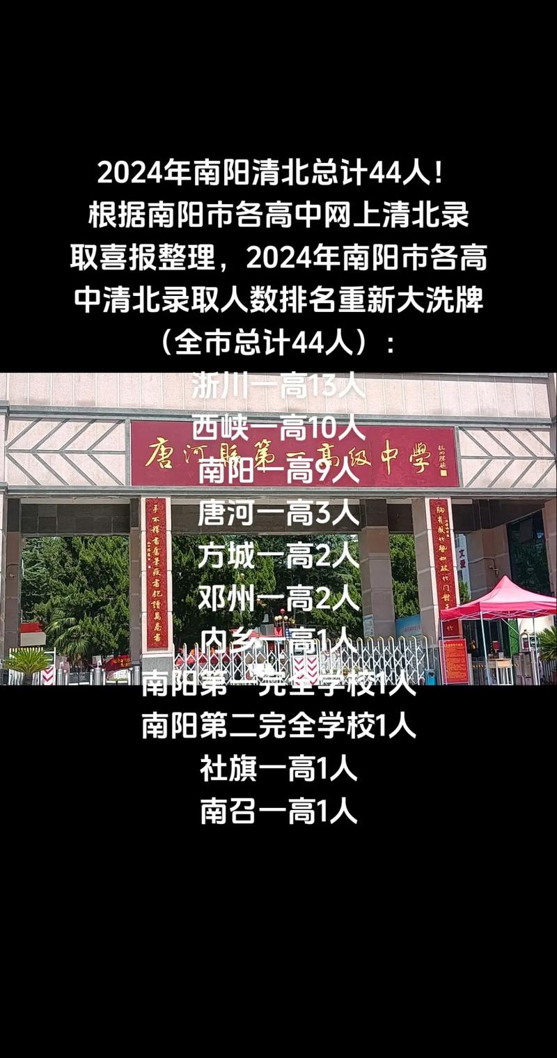 南阳22号还限号吗(南阳20号限的号是什么)-第2张图片-文史 南阳22号还限号吗(南阳20号限的号是什么)-第2张图片-文史