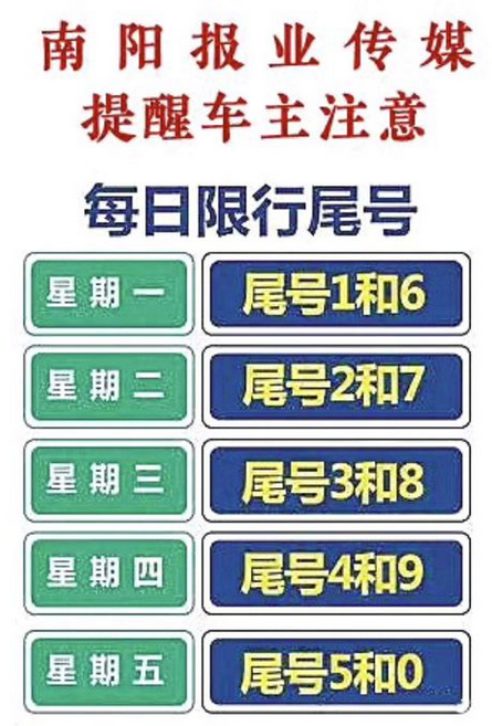 南阳22号还限号吗(南阳20号限的号是什么)-第4张图片-文史 南阳22号还限号吗(南阳20号限的号是什么)-第4张图片-文史