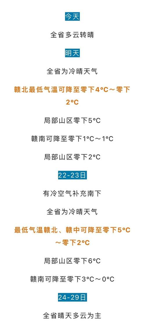 九江天气预报40天,九江天气预报40天准确