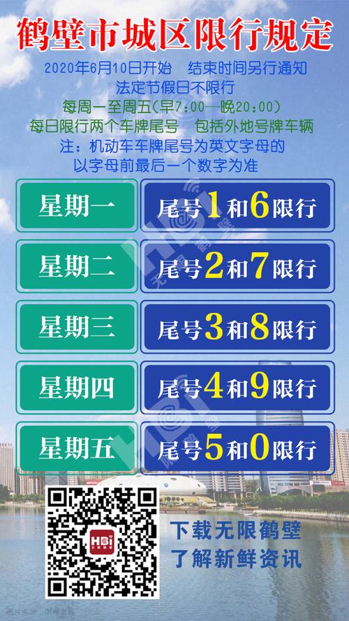 鹤壁怎么限行现在限号了,鹤壁限行新规