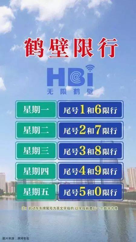 鹤壁怎么限行现在限号了,鹤壁限行新规-第4张图片-文史 鹤壁怎么限行现在限号了,鹤壁限行新规-第4张图片-文史