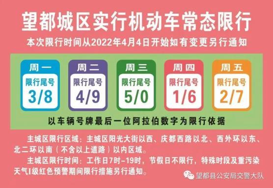 望都交通限号吗现在限什么(望都限号通知最新通知2020)-第5张图片-文史 望都交通限号吗现在限什么(望都限号通知最新通知2020)-第5张图片-文史