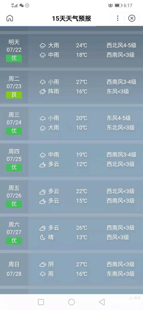 抚远一周天气预报,抚远一周天气预报七天-第6张图片-文史 抚远一周天气预报,抚远一周天气预报七天-第6张图片-文史