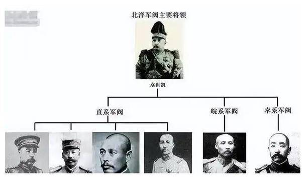 揭秘小混混张作霖的发家史,张作霖发家历史