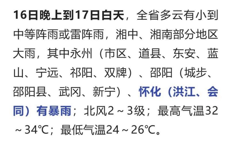 怀化未来30天天气(怀化未来30天天气查询表)-第6张图片-文史 怀化未来30天天气(怀化未来30天天气查询表)-第6张图片-文史