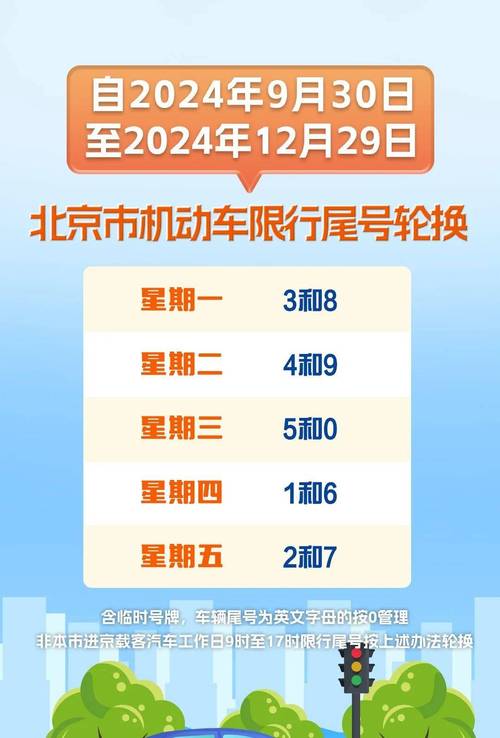 北京10月26号限号,10月26号北京限行车尾号-第2张图片-文史 北京10月26号限号,10月26号北京限行车尾号-第2张图片-文史