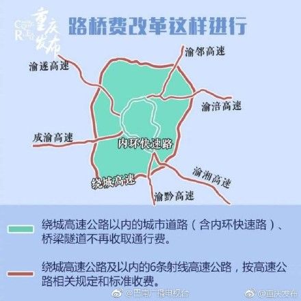 重庆1号限号是多少,重庆限号第一天消息-第3张图片-文史 重庆1号限号是多少,重庆限号第一天消息-第3张图片-文史