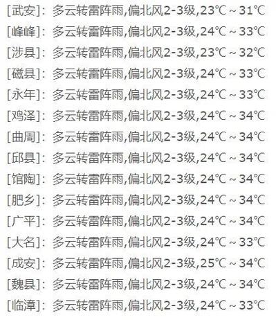 邯郸天气预报天气,邯郸天气预报天气预报一周