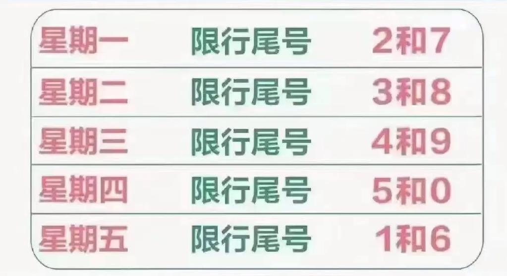 武都现在限号吗今天限行吗,武都最新限行时间-第2张图片-文史 武都现在限号吗今天限行吗,武都最新限行时间-第2张图片-文史