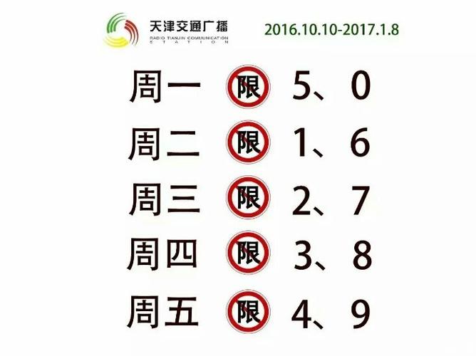 武都现在限号吗今天限行吗,武都最新限行时间-第5张图片-文史 武都现在限号吗今天限行吗,武都最新限行时间-第5张图片-文史