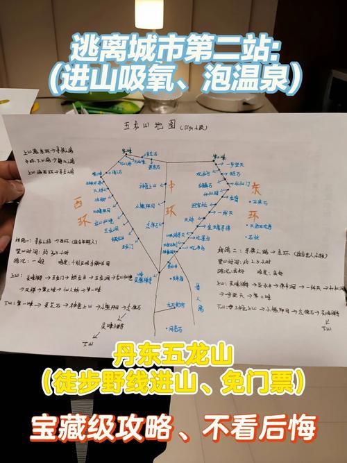 辉县五龙山天气预报,辉县五龙山天气预报7天-第6张图片-文史 辉县五龙山天气预报,辉县五龙山天气预报7天-第6张图片-文史