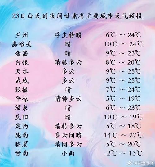 辽宁天气七天查询,辽宁天气七天查询天气预报-第2张图片-文史 辽宁天气七天查询,辽宁天气七天查询天气预报-第2张图片-文史