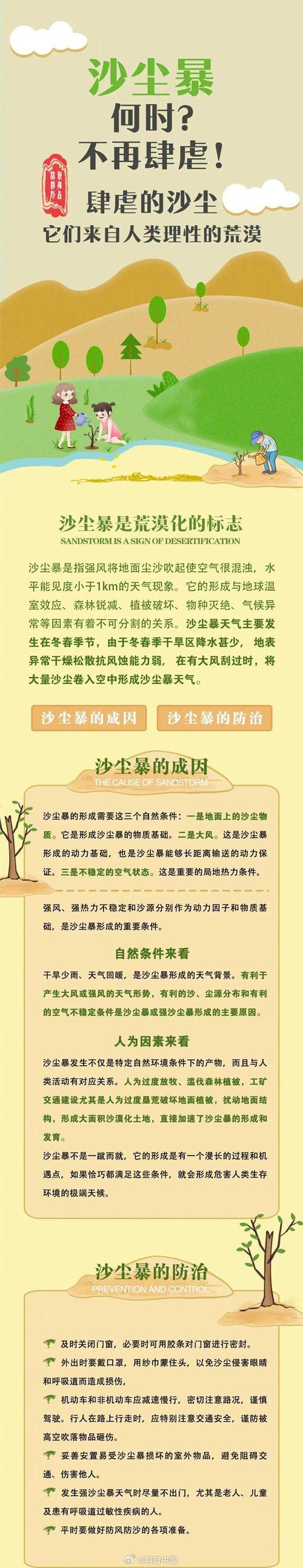 酒泉天气24小时,酒泉市天气预报15天查询结果-第7张图片-文史 酒泉天气24小时,酒泉市天气预报15天查询结果-第7张图片-文史