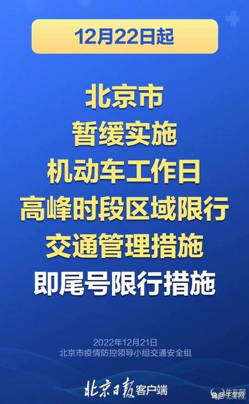 今日北京能否取消限号限行(再见今天北京限行几号)-第4张图片-文史 今日北京能否取消限号限行(再见今天北京限行几号)-第4张图片-文史