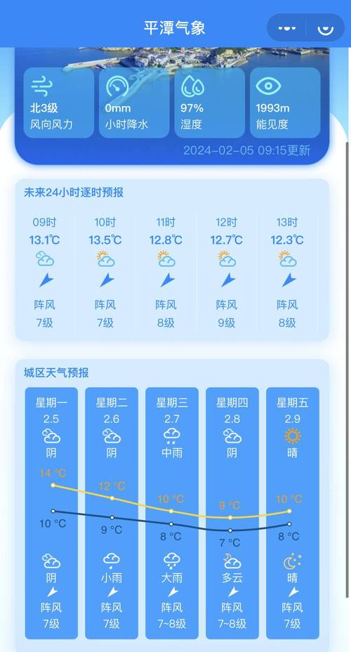 平潭天气预报40天（平潭天气预报40天准确 一个月）