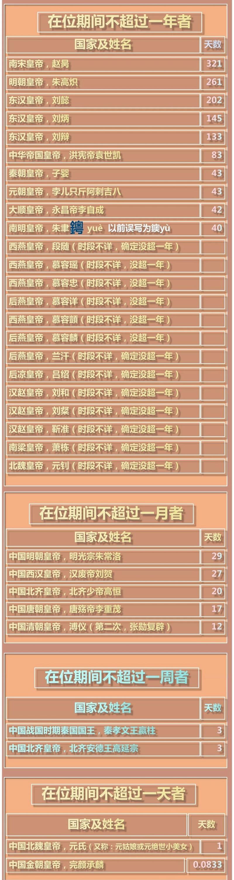夏启是谁的儿子,夏启是怎么出生的