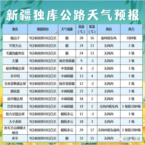 费县天气预报7天气(费县天气预报舨)-第6张图片-文史 费县天气预报7天气(费县天气预报舨)-第6张图片-文史