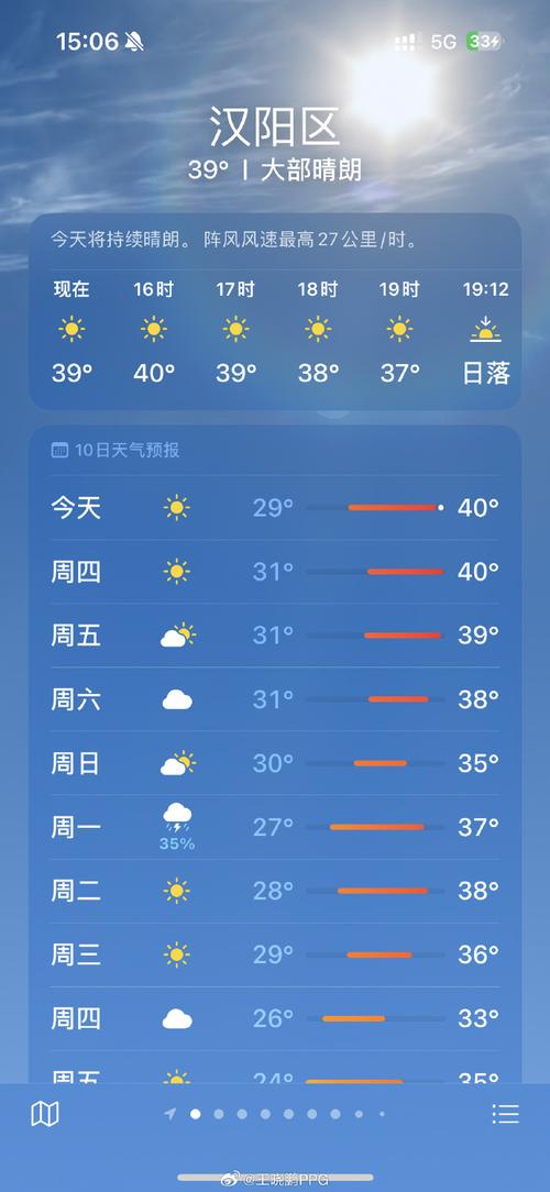 武汉市明后三天天气(武汉市明后三天天气预报)-第4张图片-文史 武汉市明后三天天气(武汉市明后三天天气预报)-第4张图片-文史