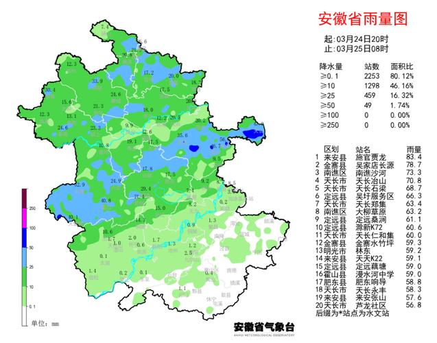 今天宣城天气预报(今天宣城天气预报几点下雨)-第2张图片-文史 今天宣城天气预报(今天宣城天气预报几点下雨)-第2张图片-文史