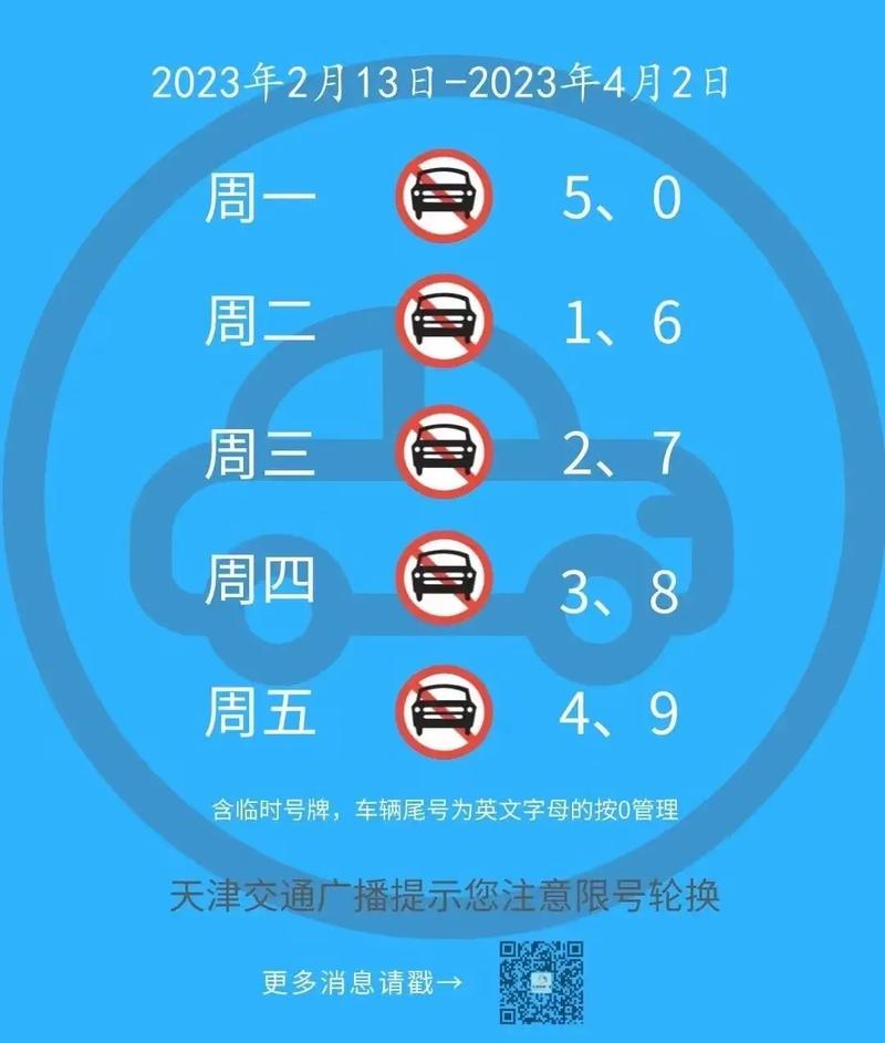 平顶山限号限行区域(平顶山限号限行区域图)-第3张图片-文史 平顶山限号限行区域(平顶山限号限行区域图)-第3张图片-文史