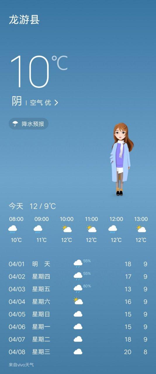 下载滑县天气预报,下载滑县天气预报查询-第8张图片-文史 下载滑县天气预报,下载滑县天气预报查询-第8张图片-文史