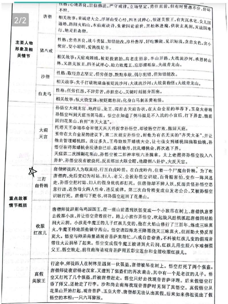 改过自新的主人公是谁,改过自新是寓言故事吗-第3张图片-文史 改过自新的主人公是谁,改过自新是寓言故事吗-第3张图片-文史
