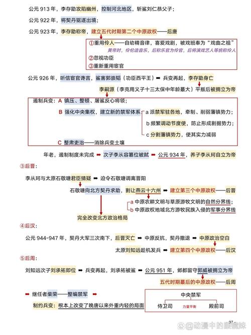 女真人和契丹人有什么关系(女真和契丹的区别)-第6张图片-文史 女真人和契丹人有什么关系(女真和契丹的区别)-第6张图片-文史