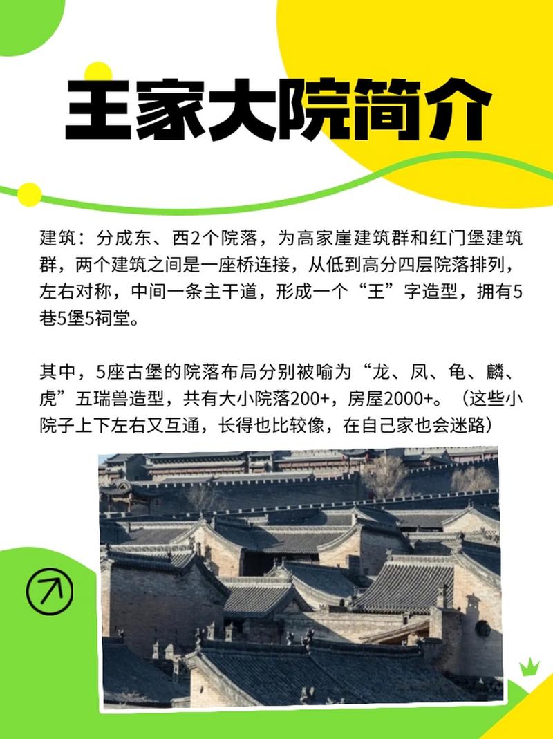 王家大院天气预报,王家大院天气预报15天准确-第3张图片-文史 王家大院天气预报,王家大院天气预报15天准确-第3张图片-文史