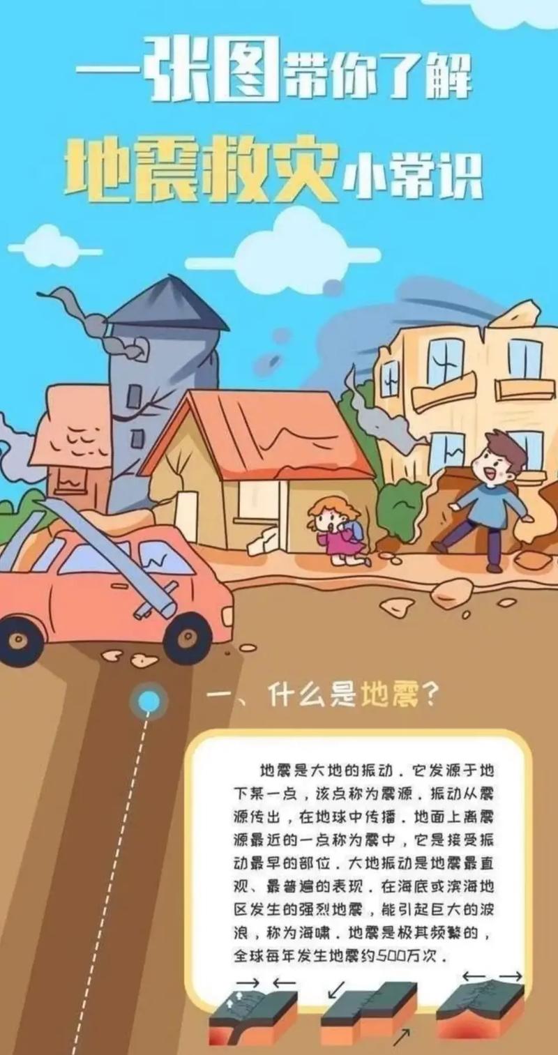 前郭县天气预报天气(前郭县实时天气预报)-第7张图片-文史 前郭县天气预报天气(前郭县实时天气预报)-第7张图片-文史