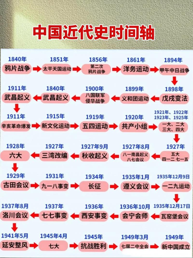 成康之治的影响有哪些(成康之治是成语吗)-第3张图片-文史 成康之治的影响有哪些(成康之治是成语吗)-第3张图片-文史