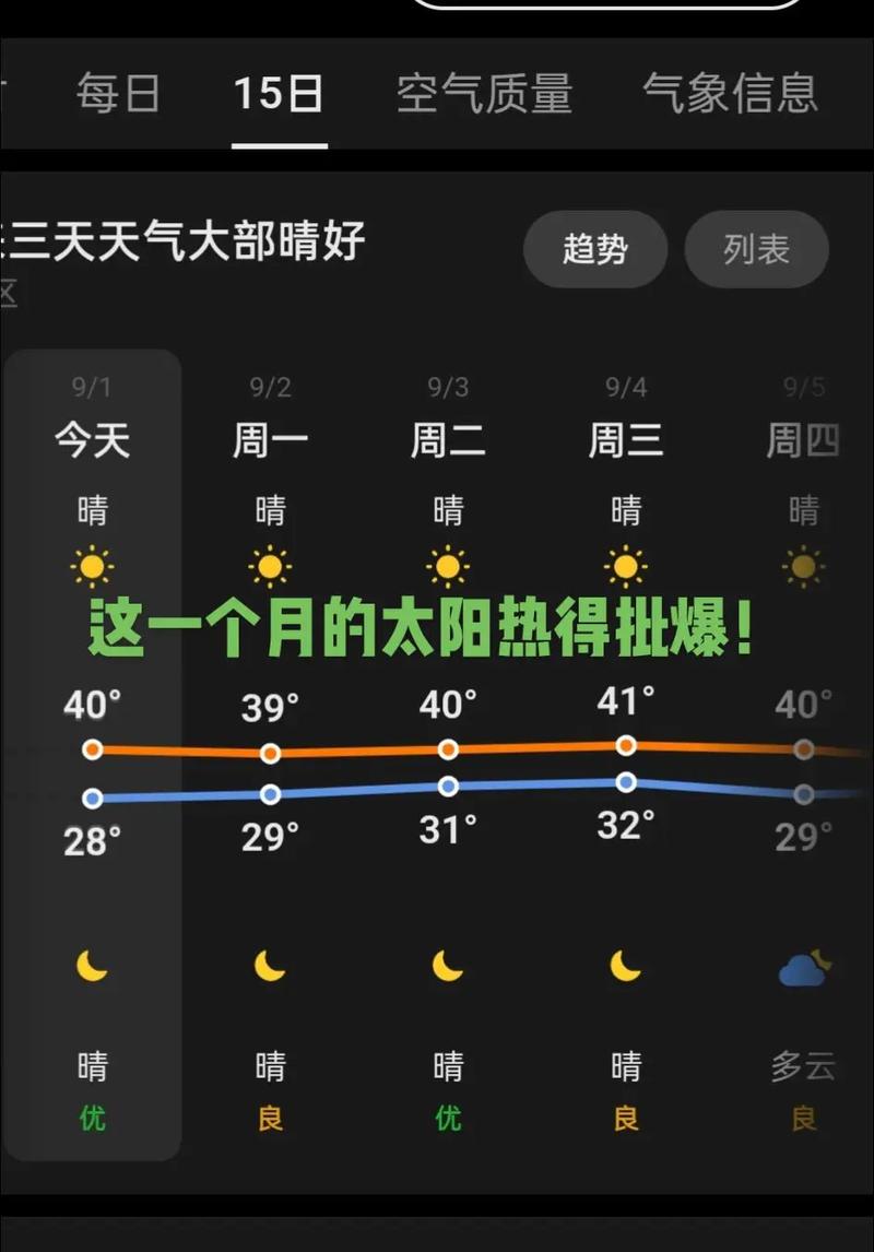 平顶山3o天气预报,平顶山三十天天气-第6张图片-文史 平顶山3o天气预报,平顶山三十天天气-第6张图片-文史