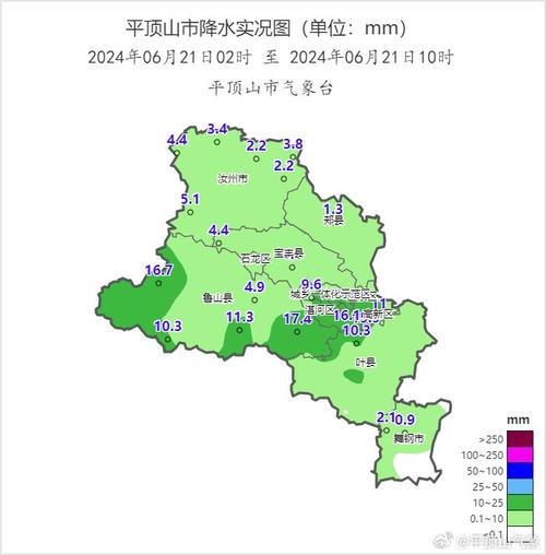 平顶山3o天气预报,平顶山三十天天气-第7张图片-文史 平顶山3o天气预报,平顶山三十天天气-第7张图片-文史
