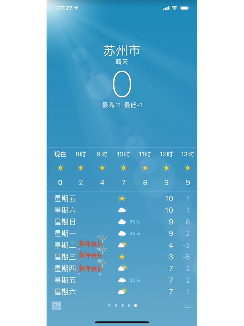 凤凰15天天气预报,11日天气预报-第5张图片-文史 凤凰15天天气预报,11日天气预报-第5张图片-文史