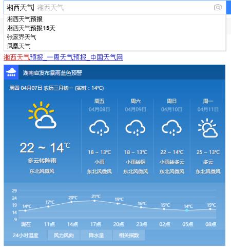 凤凰15天天气预报,11日天气预报-第6张图片-文史 凤凰15天天气预报,11日天气预报-第6张图片-文史