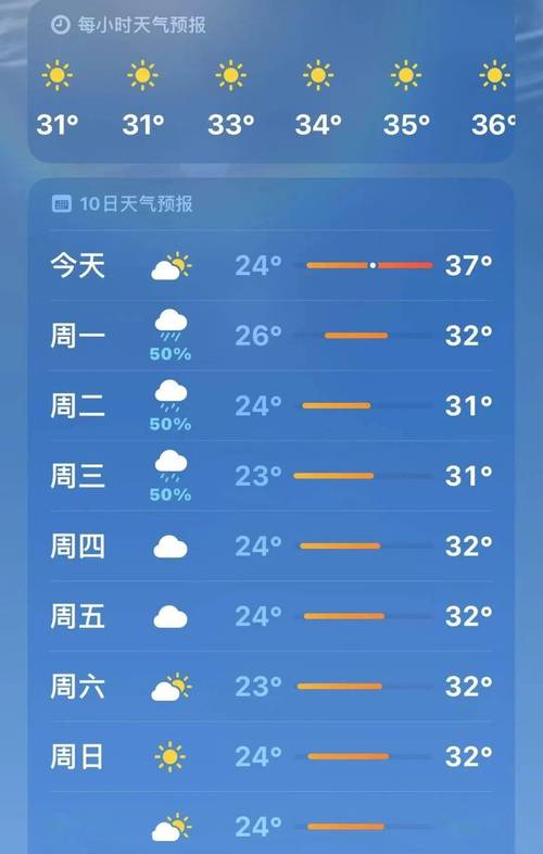 射阳天气预报40(射阳天气预报40天查询表)-第4张图片-文史 射阳天气预报40(射阳天气预报40天查询表)-第4张图片-文史