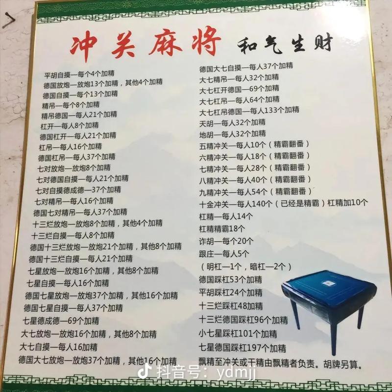 麻将是怎么发明的,麻将是什么发明的-第4张图片-文史 麻将是怎么发明的,麻将是什么发明的-第4张图片-文史