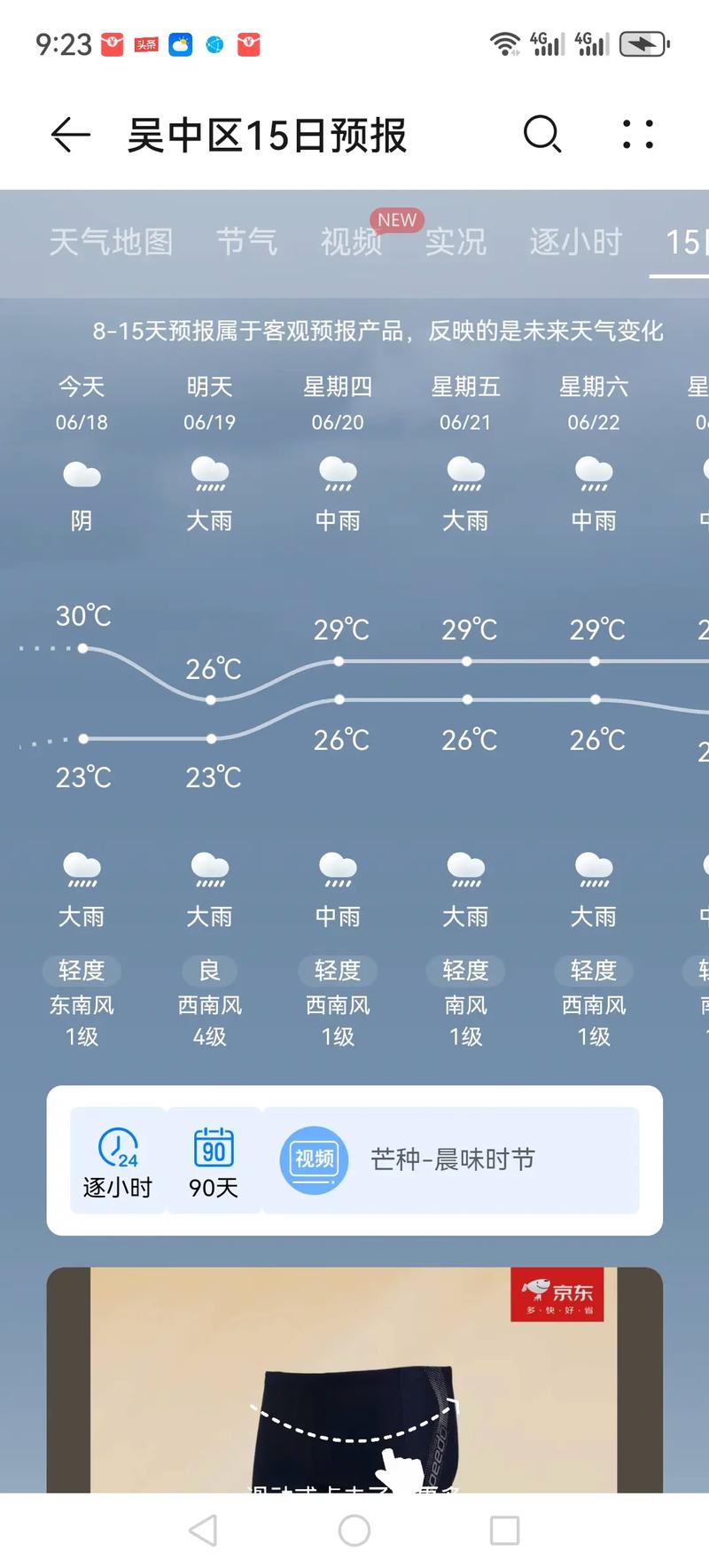 苏州今天天气预报,苏州今天天气预报24小时 查询-第7张图片-文史 苏州今天天气预报,苏州今天天气预报24小时 查询-第7张图片-文史