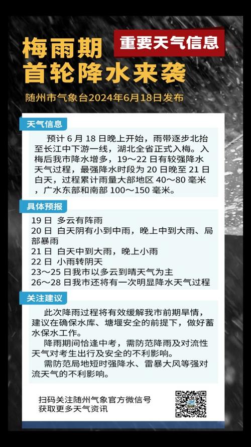 随州天气预报查询（随州天气预报查询30天）