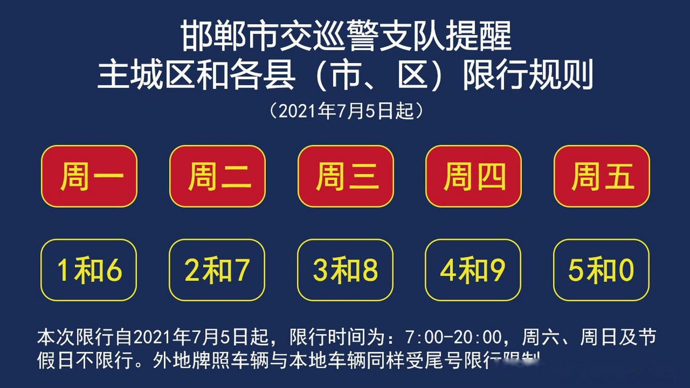 邯郸公路是否限号限行时间(邯郸限行道路)-第8张图片-文史 邯郸公路是否限号限行时间(邯郸限行道路)-第8张图片-文史