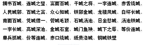 成语城下之盟的故事（城下之盟指什么生肖）
