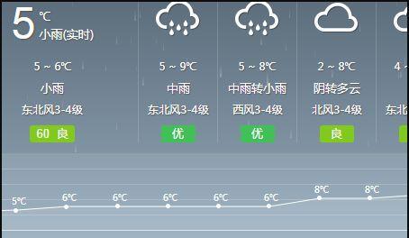 莱阳未来30天天气(莱阳未来30天天气预报)-第2张图片-文史 莱阳未来30天天气(莱阳未来30天天气预报)-第2张图片-文史