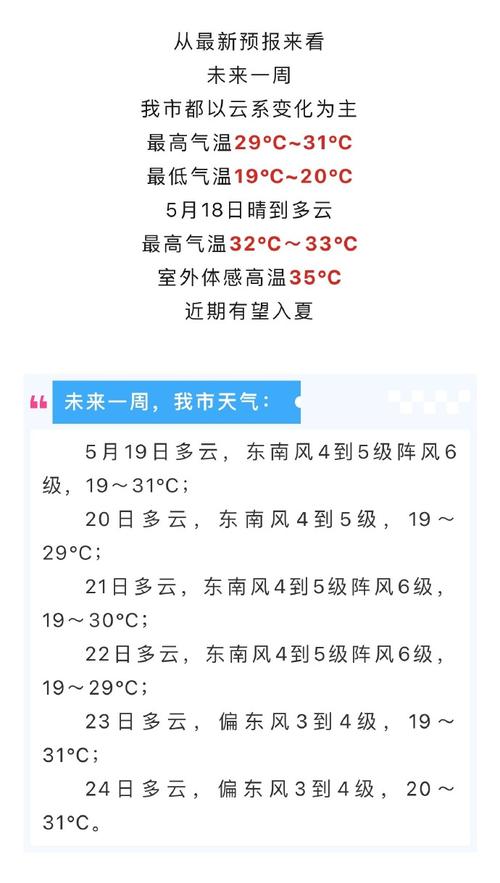 常州这周天气预报（常州这周天气预报查询）