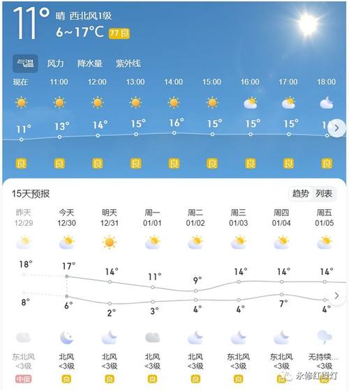 江西九江永修天气,江西九江永修天气预报15天查询百度-第7张图片-文史 江西九江永修天气,江西九江永修天气预报15天查询百度-第7张图片-文史